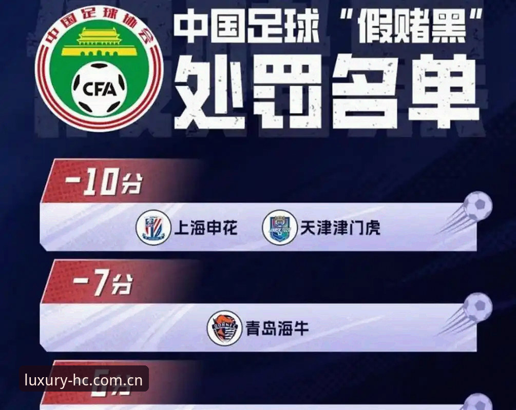 皇冠国际推荐 深度揭秘:中国足协第三批禁足名单背后的黑幕真相