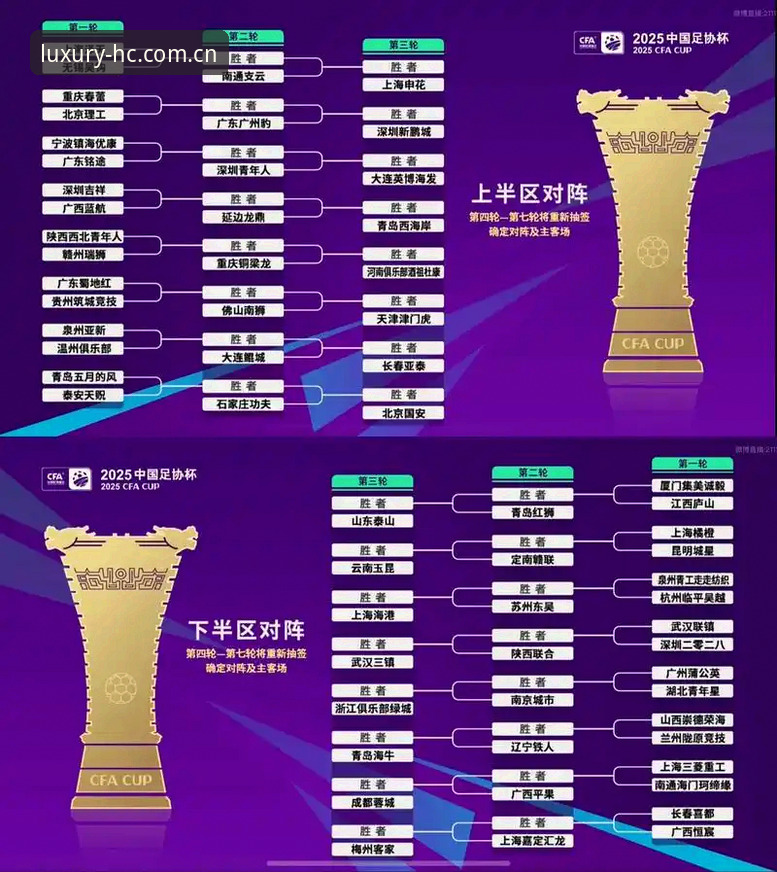 U17世界杯抽签揭晓：3个关键看点带你了解中国足球青春风暴